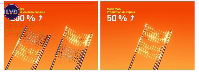 Résistances Vibe SE dual mesh 